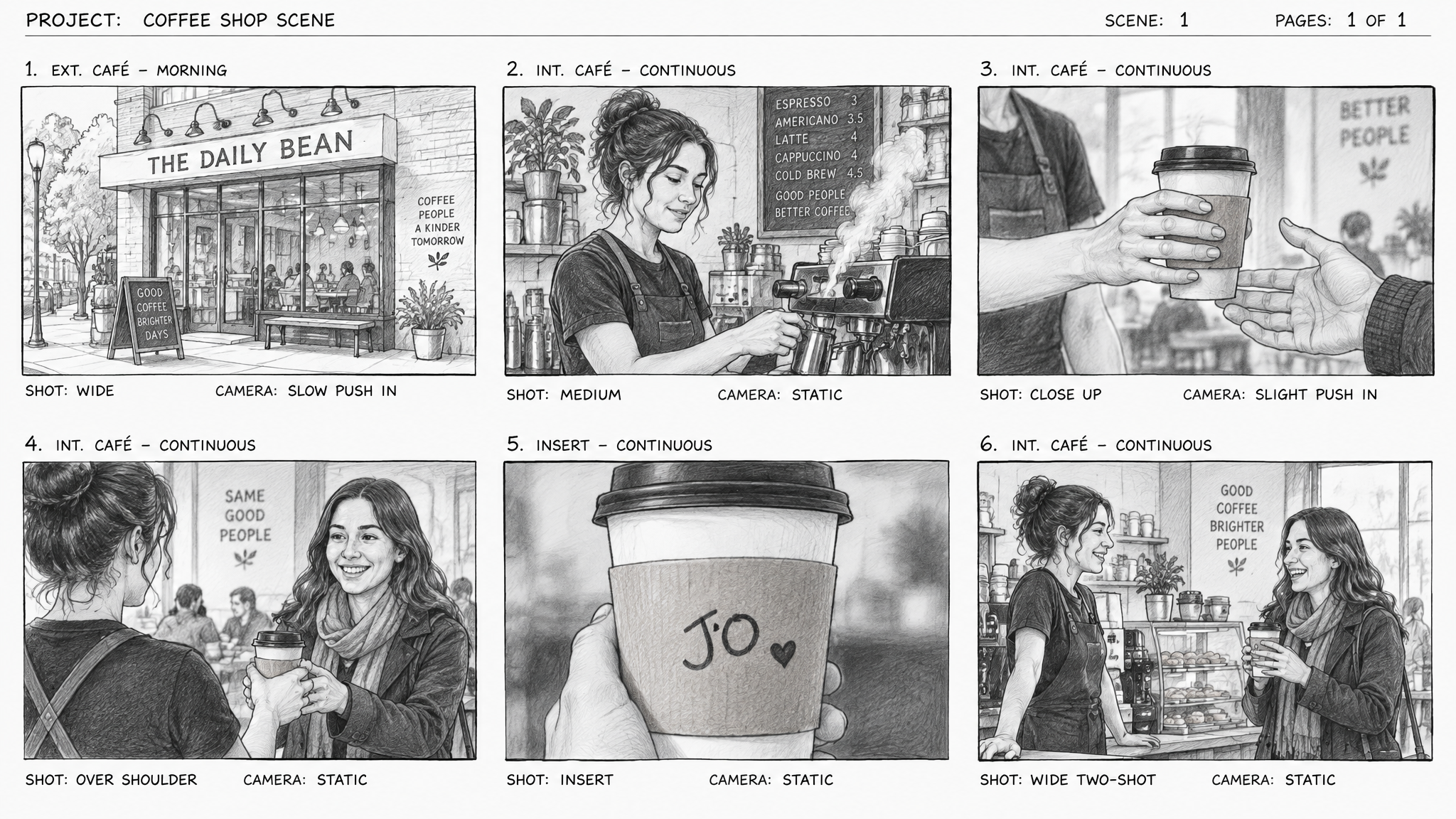 GPT Image 2.5 Sunburst example of a six-frame coffee shop storyboard