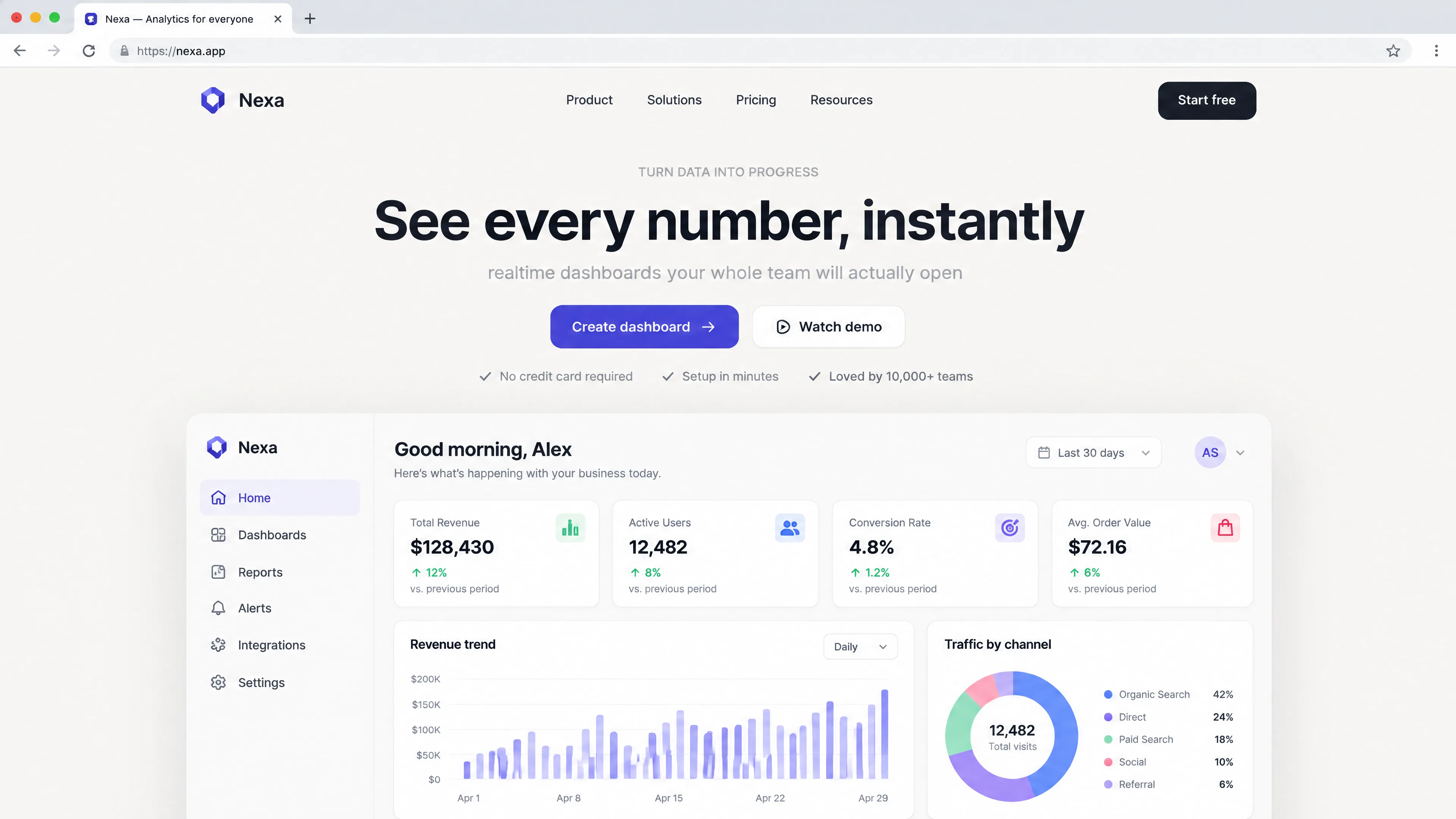 SaaS analytics landing page hero mockup with indigo call-to-action